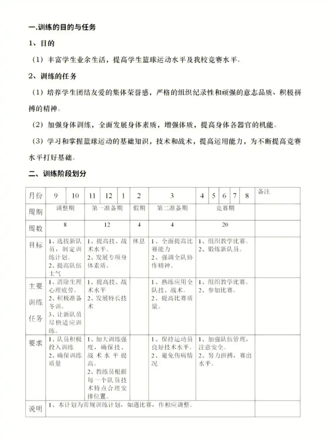 初中篮球校队训练计划表格模板下载